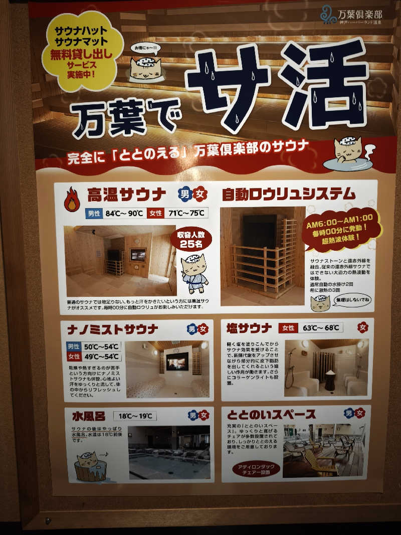 ライス🍚さんの神戸ハーバーランド温泉 万葉倶楽部のサ活写真