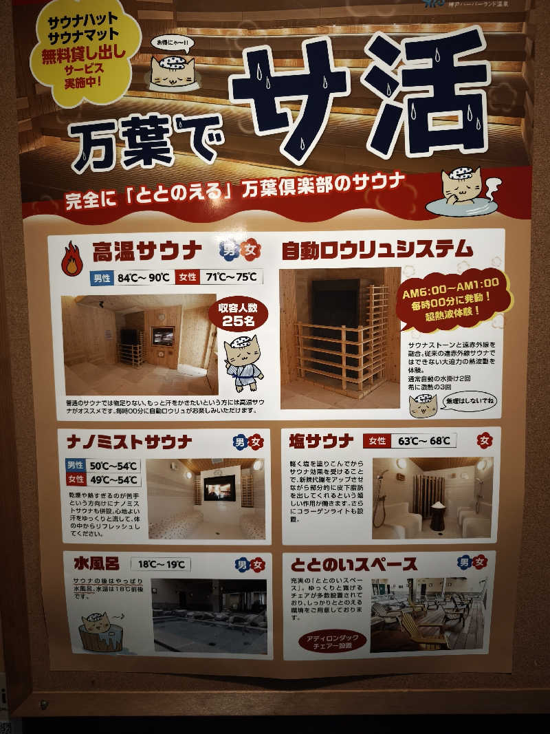 ライス🍚さんの神戸ハーバーランド温泉 万葉倶楽部のサ活写真