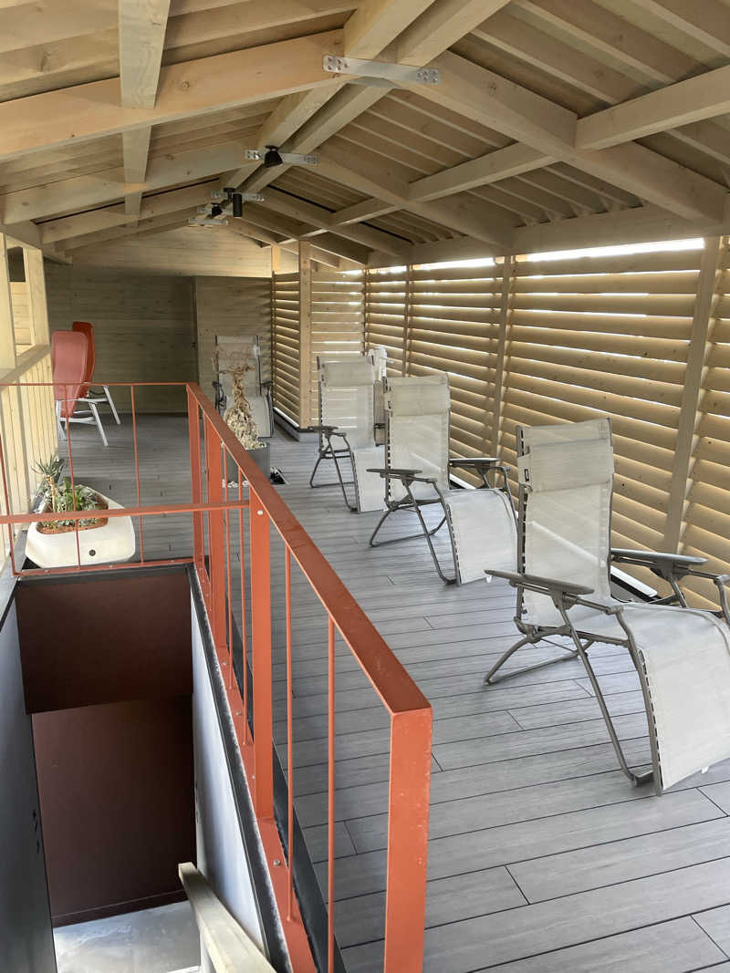 カナリーexさんのsauna kolme kylä (サウナ コルメ キュラ)のサ活写真