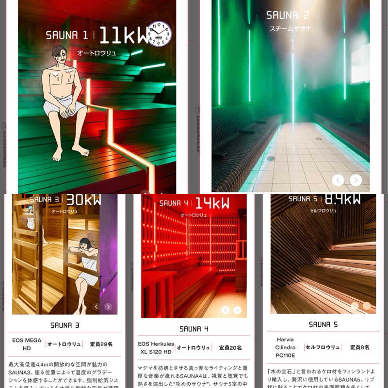 ゆっちょさんのsaunahouseのサ活写真