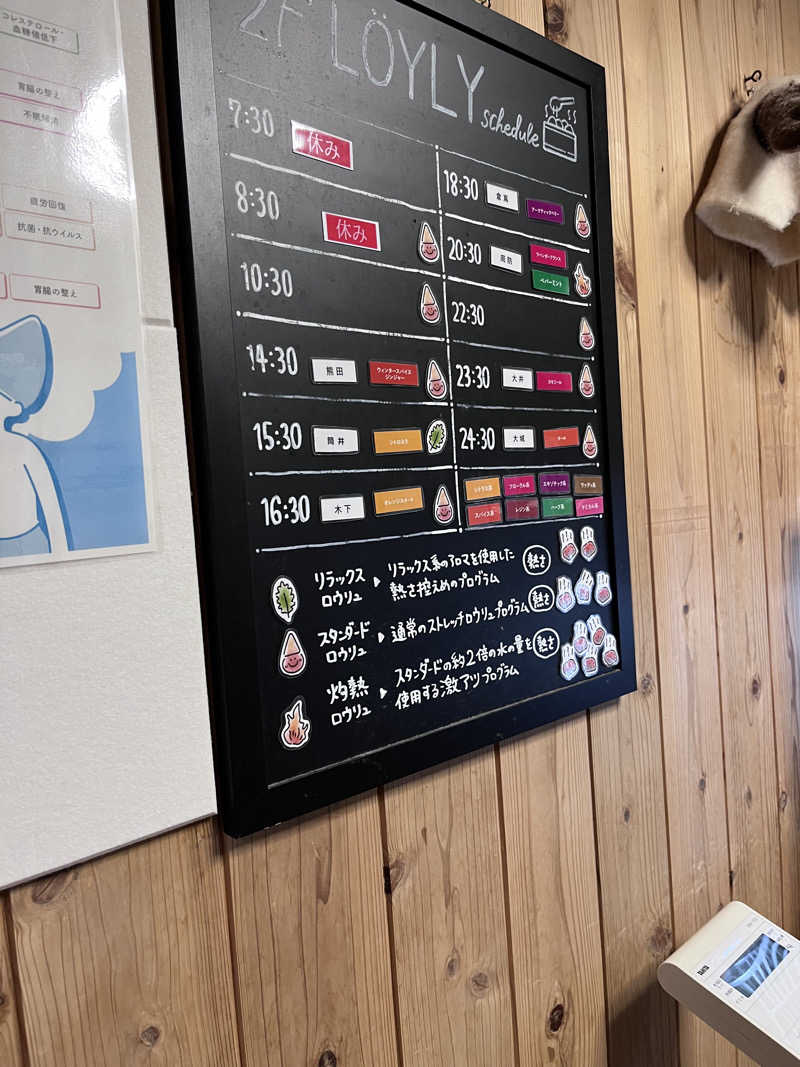 ゆっちょさんのウェルビー栄のサ活写真