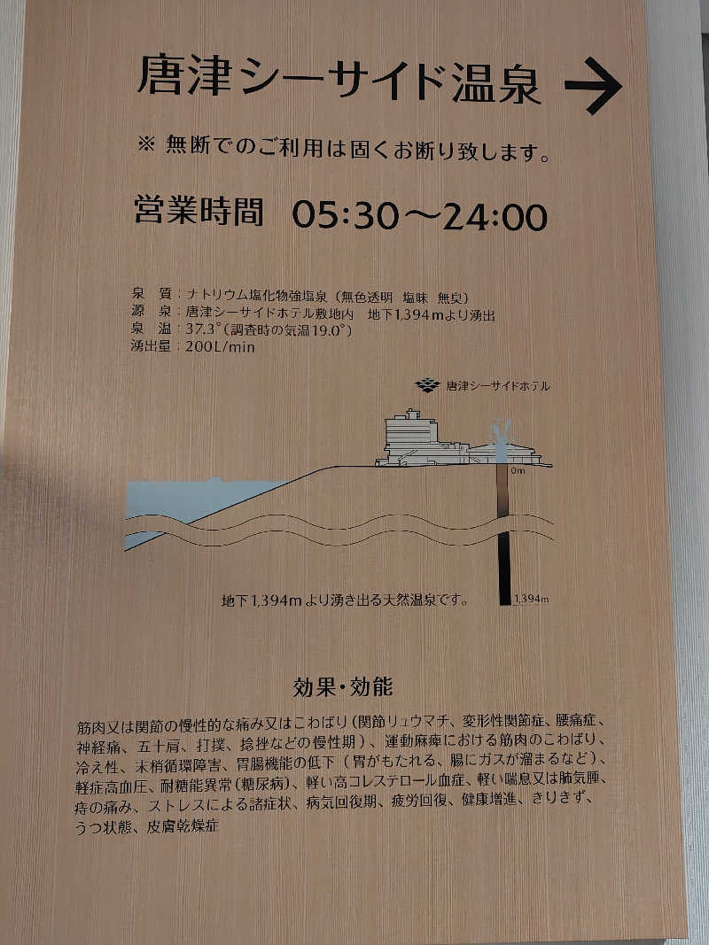 chirosingさんの唐津シーサイド温泉(唐津シーサイドホテル 西館)のサ活写真
