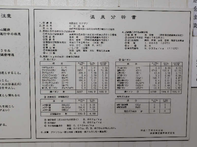 chirosingさんのお食事処よしちょうのサ活写真