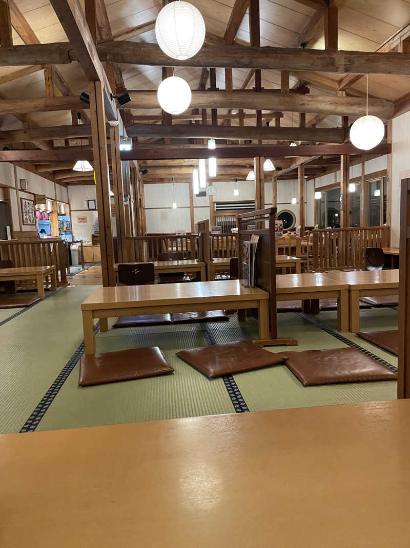 けけさんの昭島温泉 湯楽の里のサ活写真