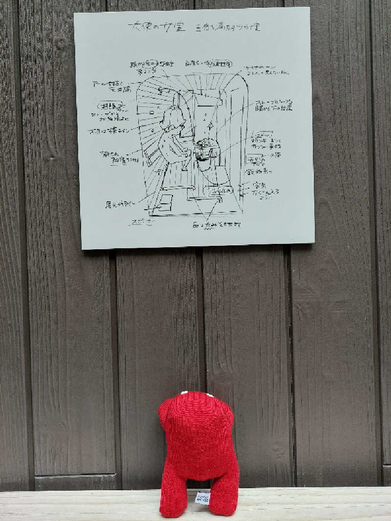 ポンソさんの花園温泉 sauna kukkaのサ活写真