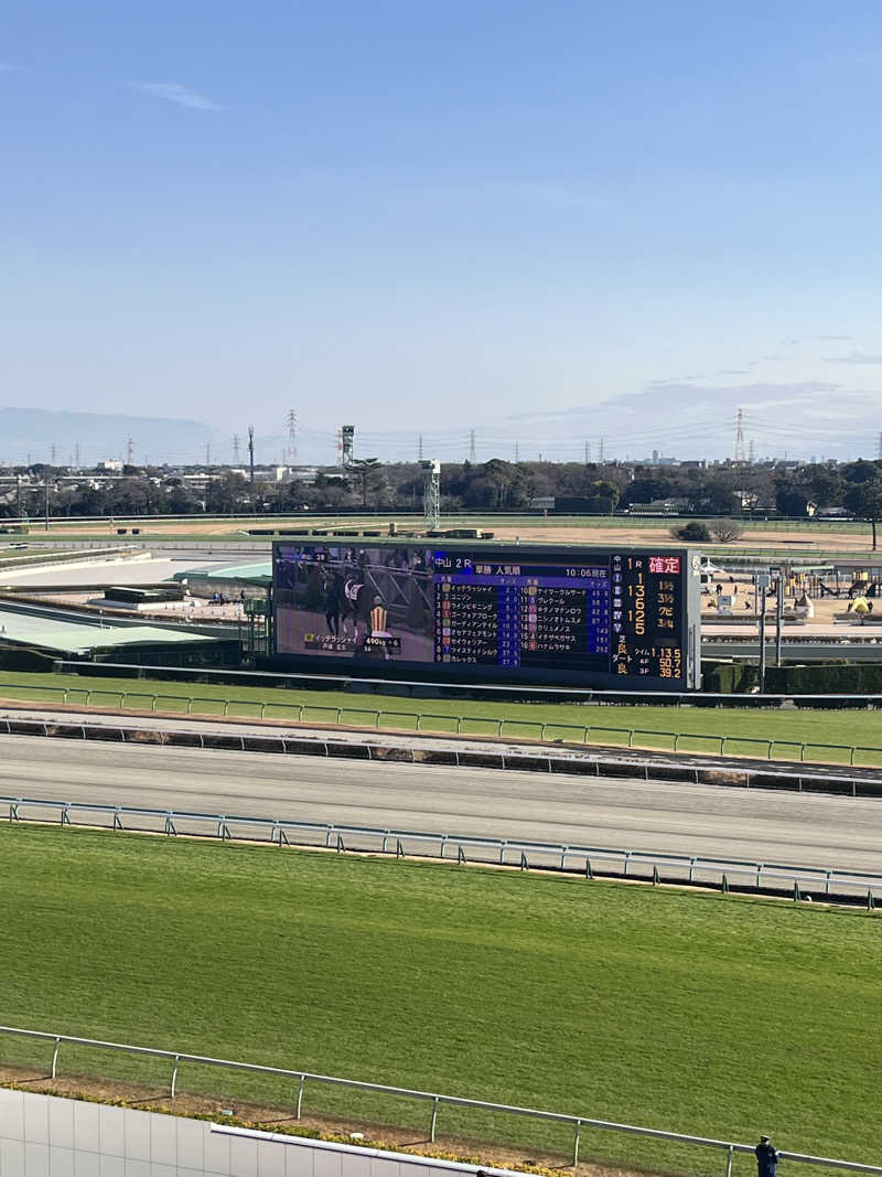 アマボンさんのホテルフィットのサ活写真