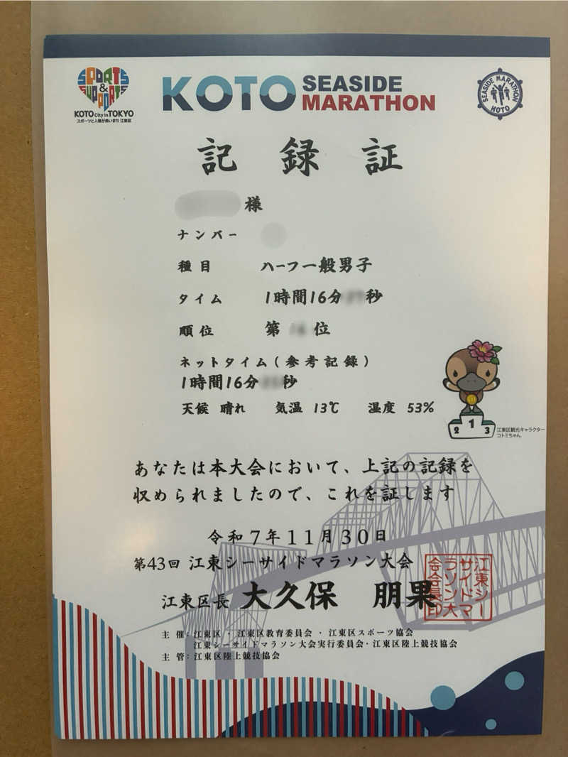 たー@品川さんのすえひろ湯のサ活写真