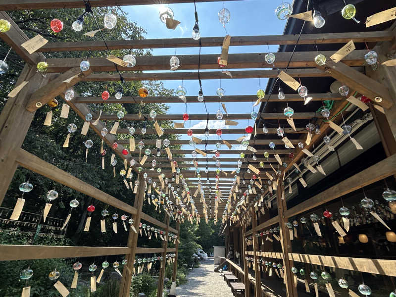 S.P.Dさんの天然温泉 三峰のサ活写真