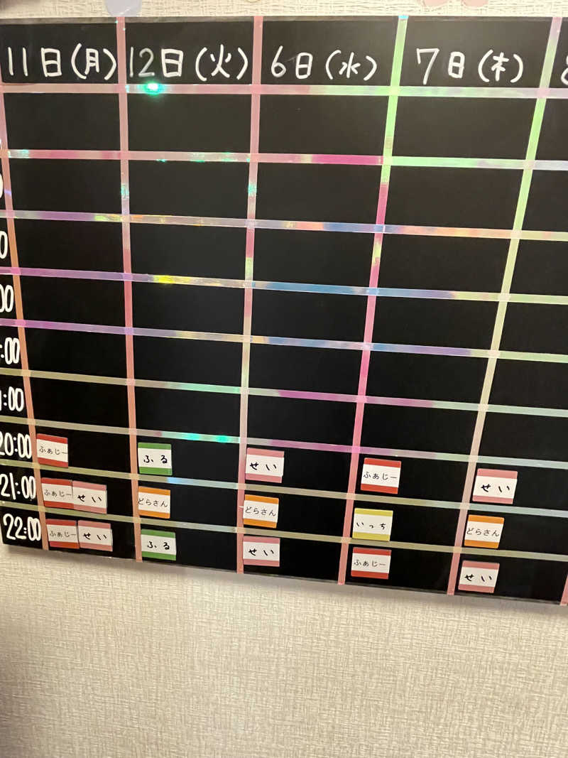 JD祭りさんのととのいの郷 秦野湯花楽のサ活写真