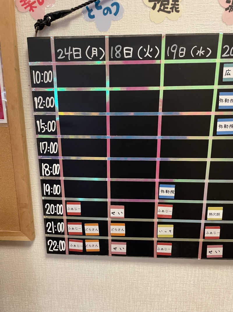 JD祭りさんのととのいの郷 秦野湯花楽のサ活写真