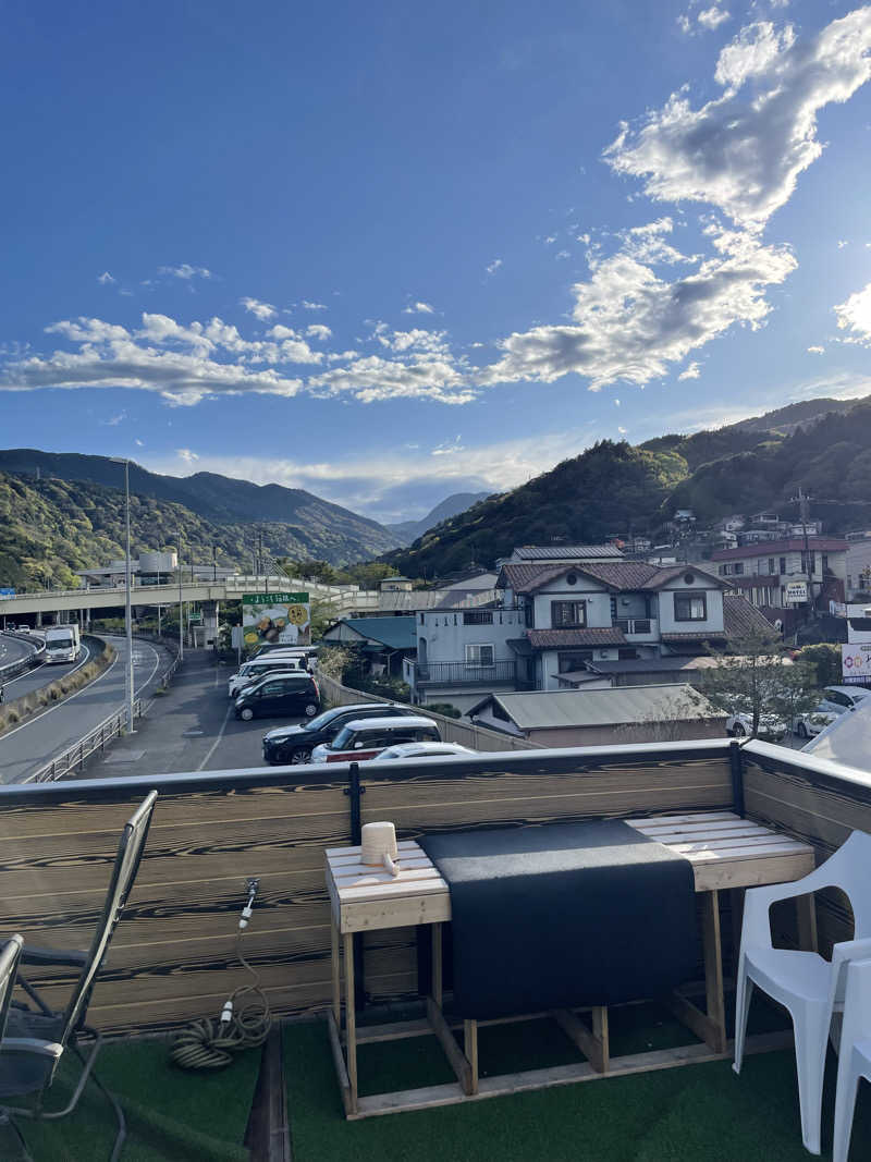 JD祭りさんの山賊サウナのサ活写真