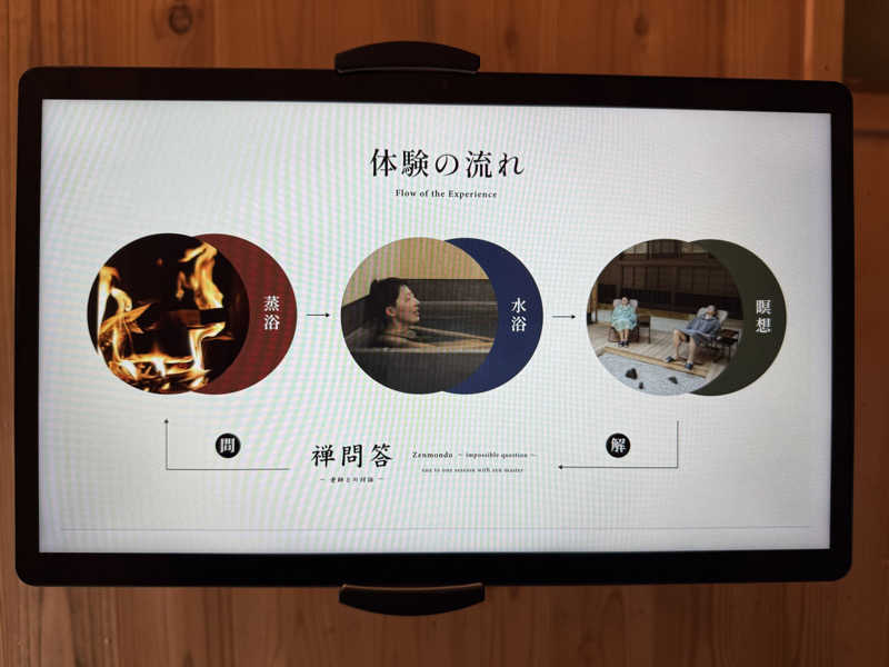 きのっくさんの禅サウナ in Temple Camp 大泰寺(テントサウナ)のサ活写真