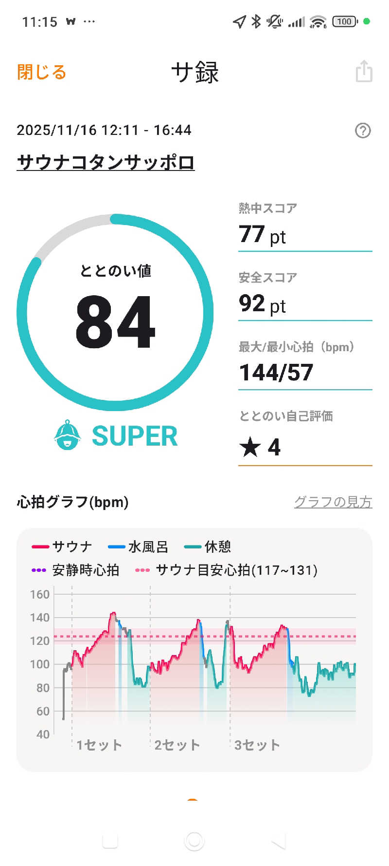 きちさんのサウナコタンサッポロのサ活写真