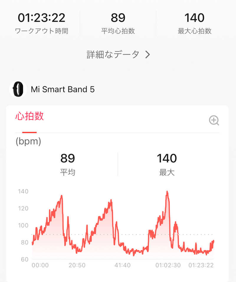 ととのいニキさんの東上野 寿湯のサ活写真