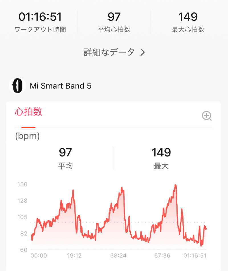 ととのいニキさんの東上野 寿湯のサ活写真