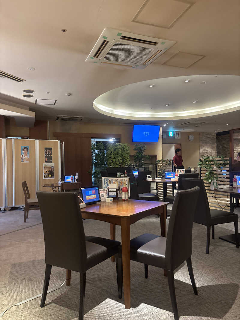 かわへーさんの東京荻窪天然温泉 なごみの湯のサ活写真