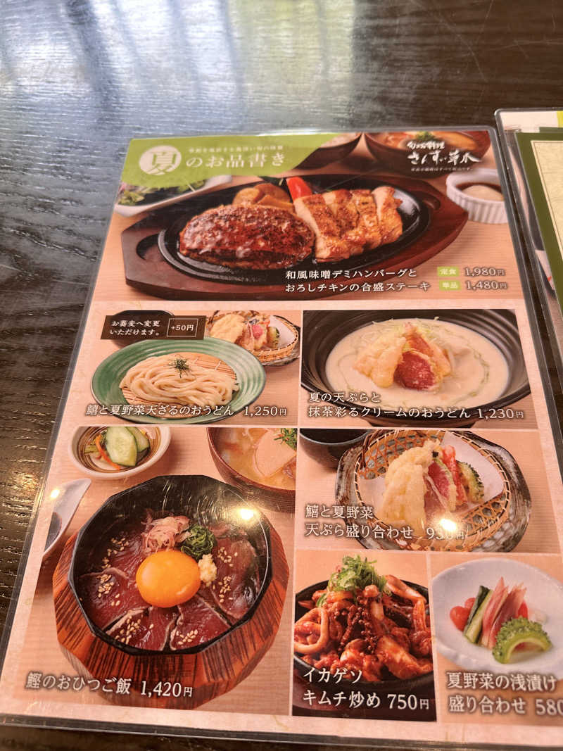 mochaさんの東静岡 天然温泉 柚木の郷のサ活写真