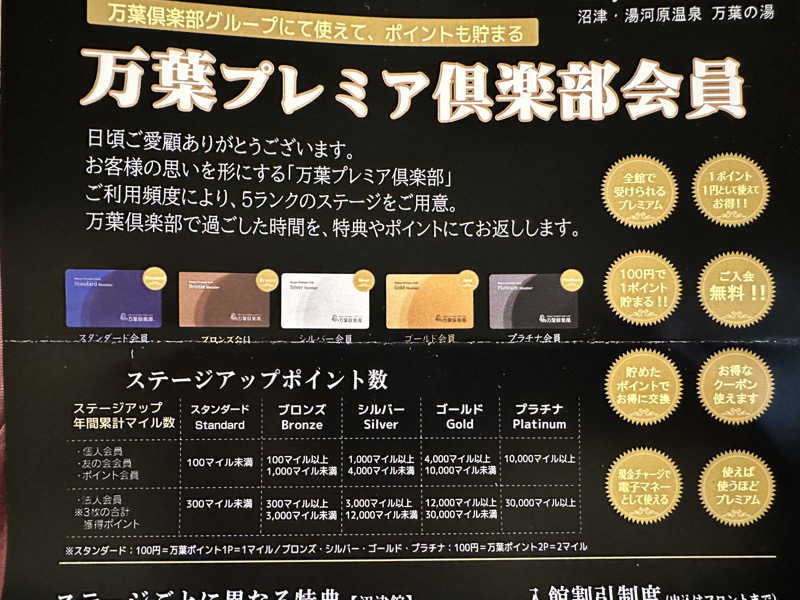 mochaさんの沼津・湯河原温泉 万葉の湯のサ活写真