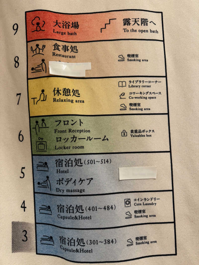 YUMMYさんのサウナ&ホテル かるまる池袋のサ活写真