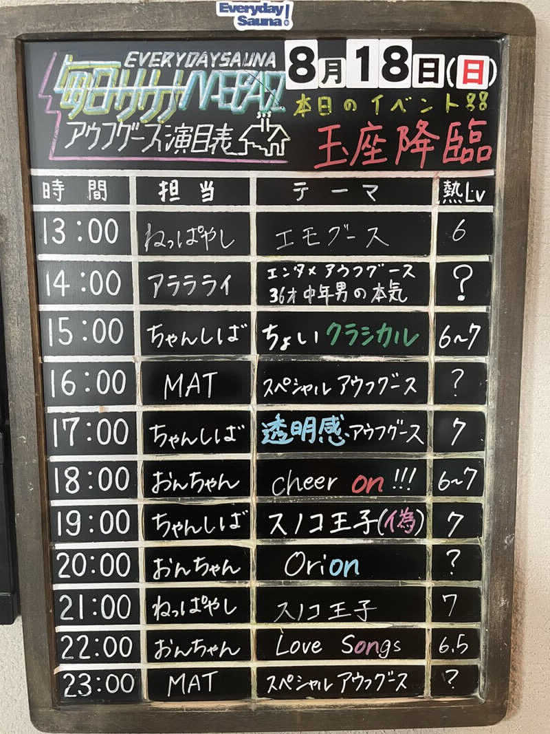 しんしんさんの毎日サウナ 前橋本店のサ活写真