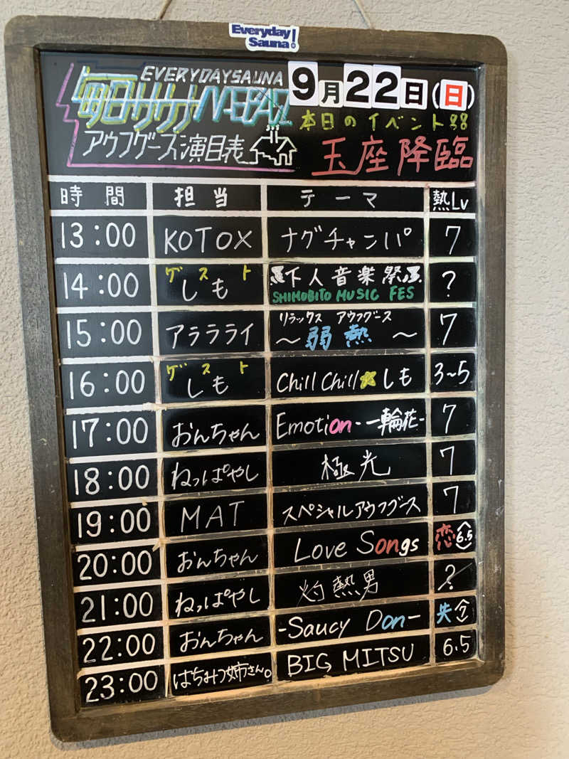 しんしんさんの毎日サウナ 前橋本店のサ活写真