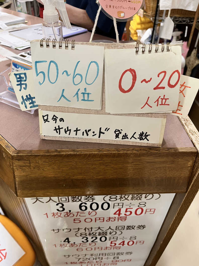 ゆきんこさんの湯屋サーモンのサ活写真