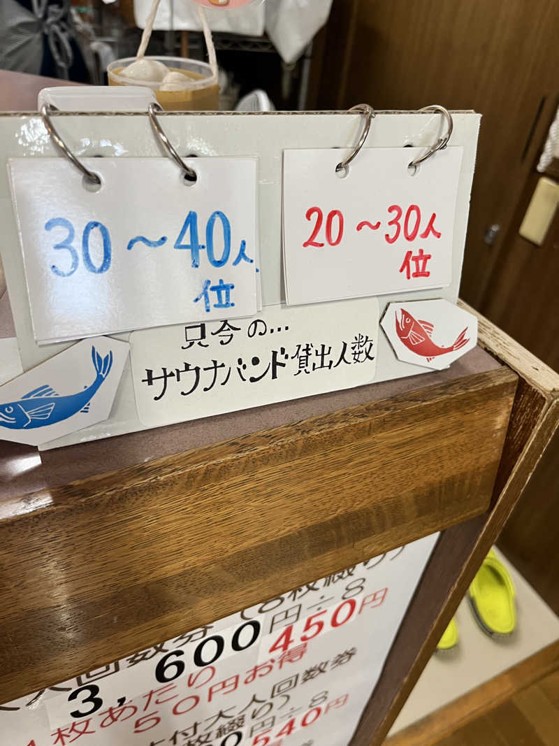 ゆきんこさんの湯屋サーモンのサ活写真