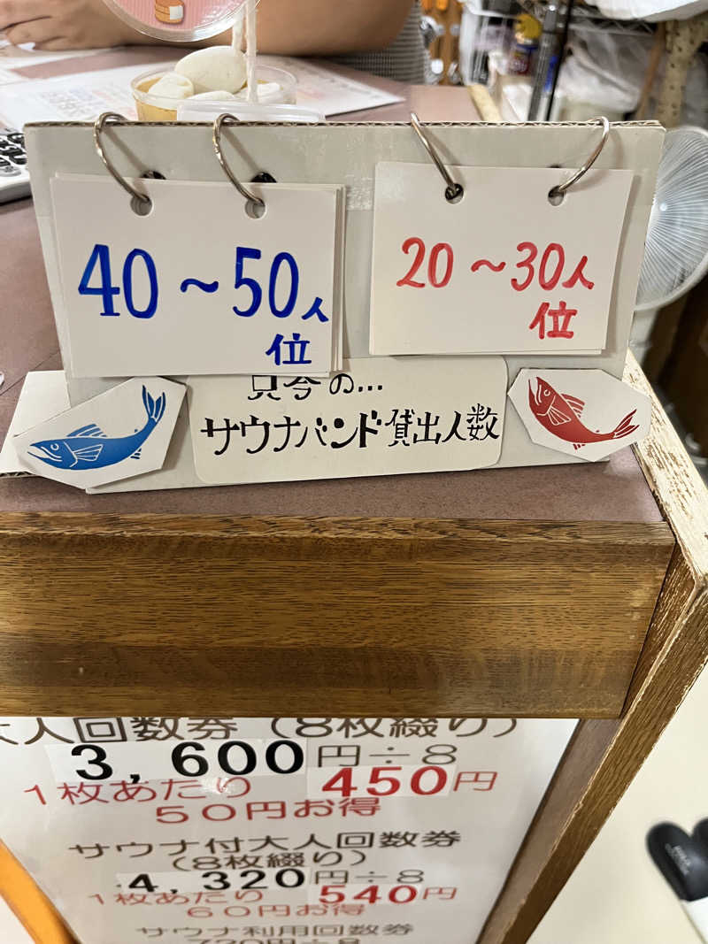 ゆきんこさんの湯屋サーモンのサ活写真