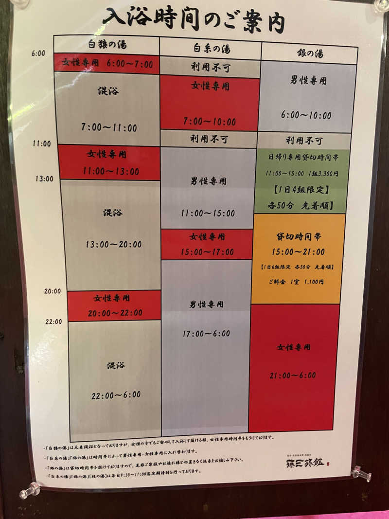 ひろかずさんの鉛温泉 藤三旅館のサ活写真