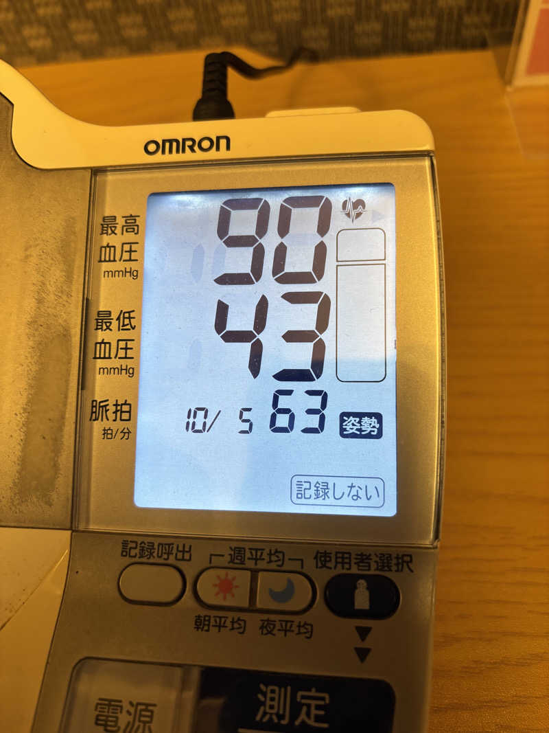 みさとさんの市原温泉 湯楽の里のサ活写真