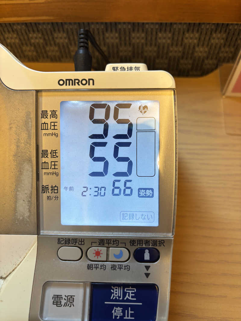 みさとさんの市原温泉 湯楽の里のサ活写真