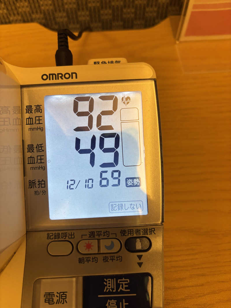 みさとさんの市原温泉 湯楽の里のサ活写真