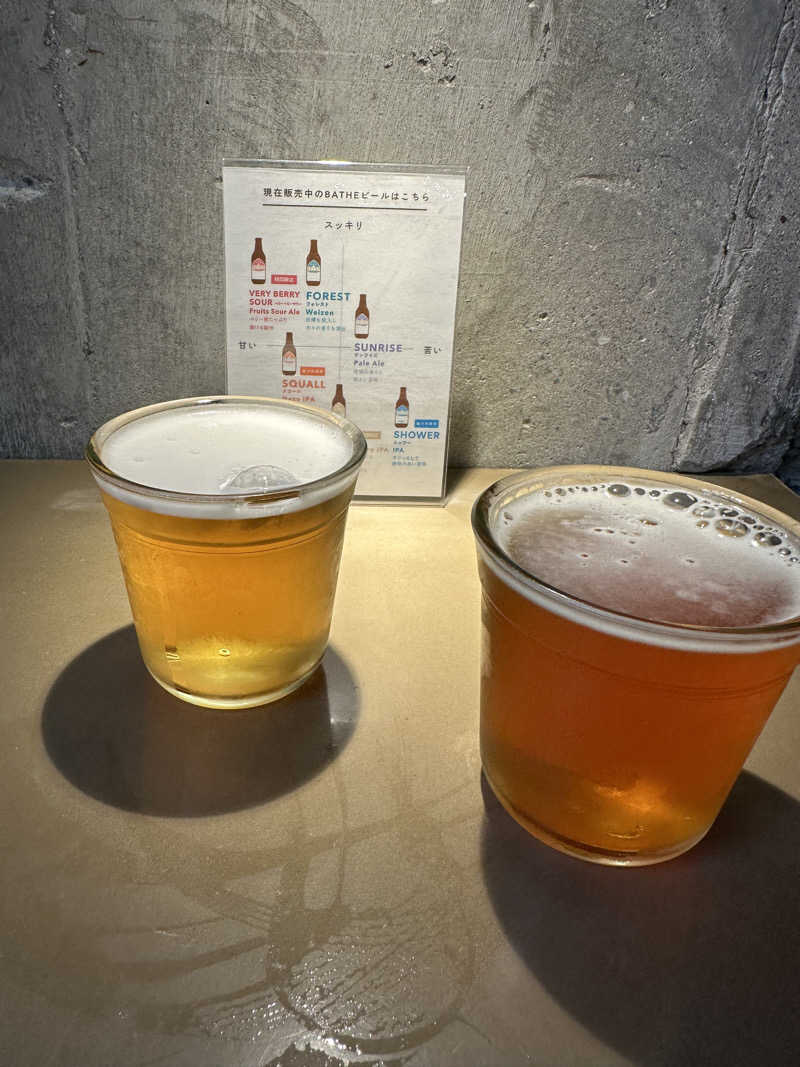 teraoさんの黄金湯のサ活写真