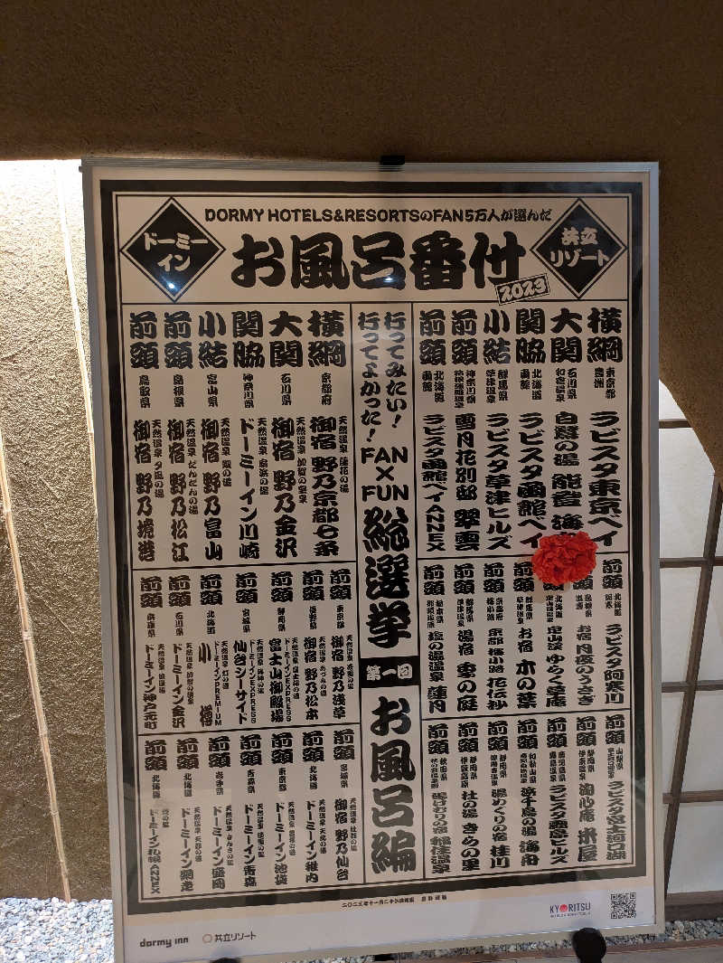 もちえさんの定山渓 ゆらく草庵のサ活写真