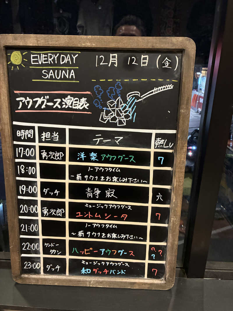 キュロ（Kyrö）さんの毎日サウナ 越谷店のサ活写真