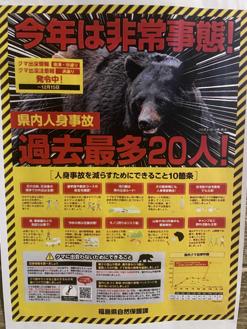 FS@4482さんのSauna & Spa Green サウナ&スパ グリーン～愛宕山温泉～のサ活写真