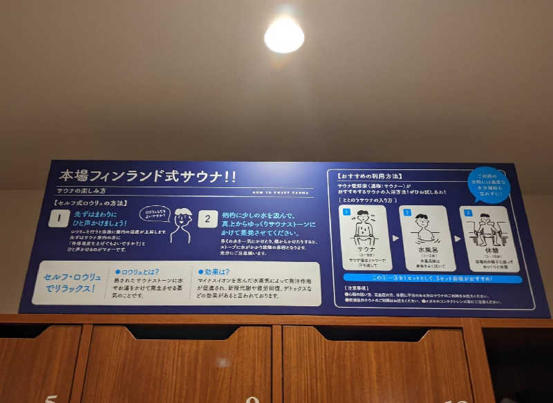 あつきさんのGARDENS CABIN (ガーデンズキャビン)のサ活写真