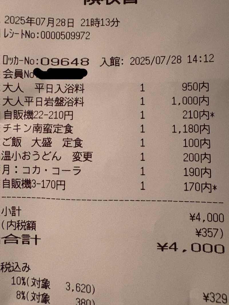 じゅんじゅんさんの温泉バルコニー キング&クイーンのサ活写真