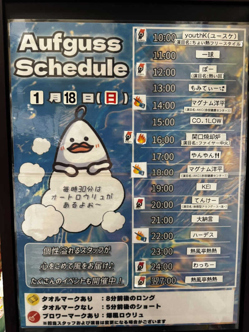 じゅんじゅんさんのサウナ東京 (Sauna Tokyo)のサ活写真