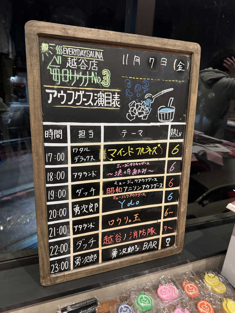 hokkestさんの毎日サウナ 越谷店のサ活写真