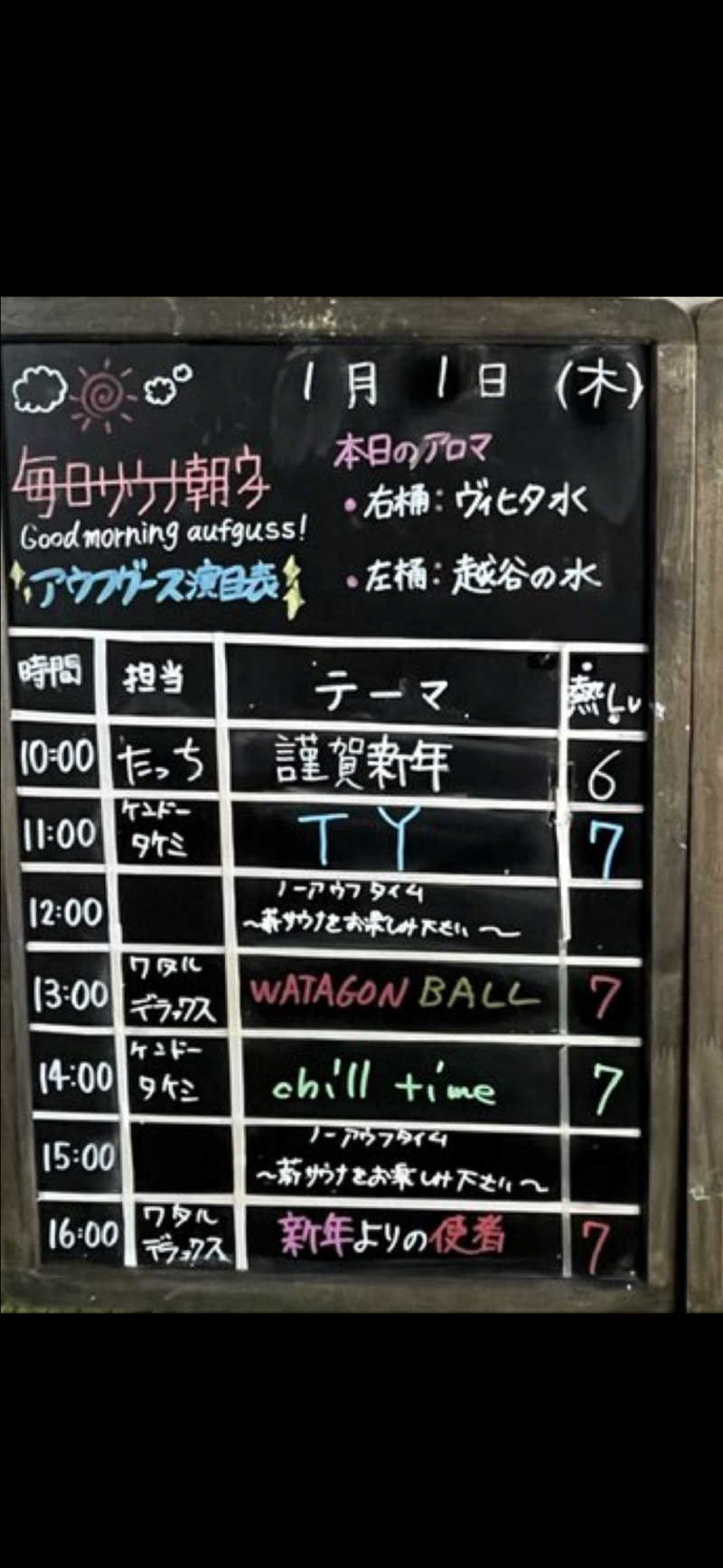 hokkestさんの毎日サウナ 越谷店のサ活写真