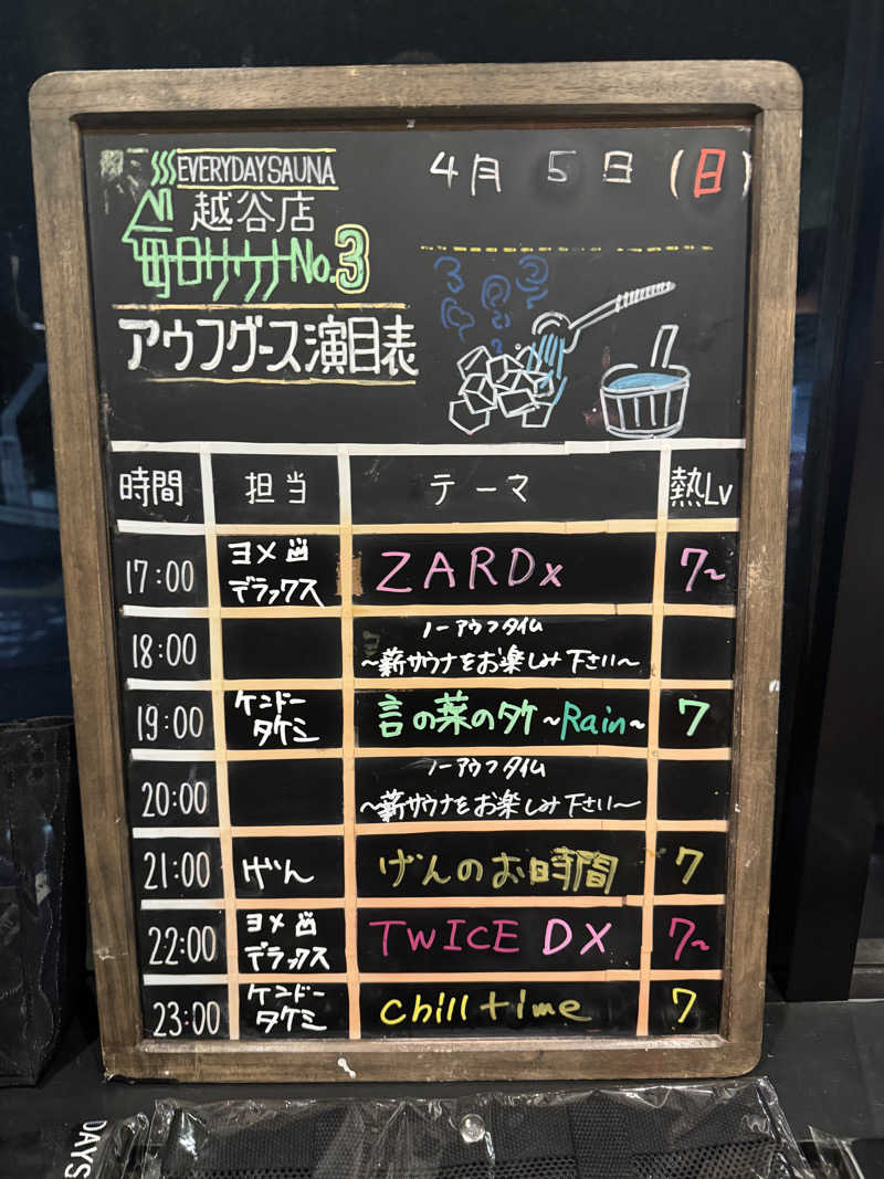 hokkestさんの毎日サウナ 越谷店のサ活写真