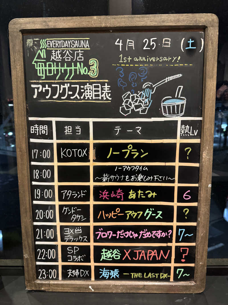 hokkestさんの毎日サウナ 越谷店のサ活写真
