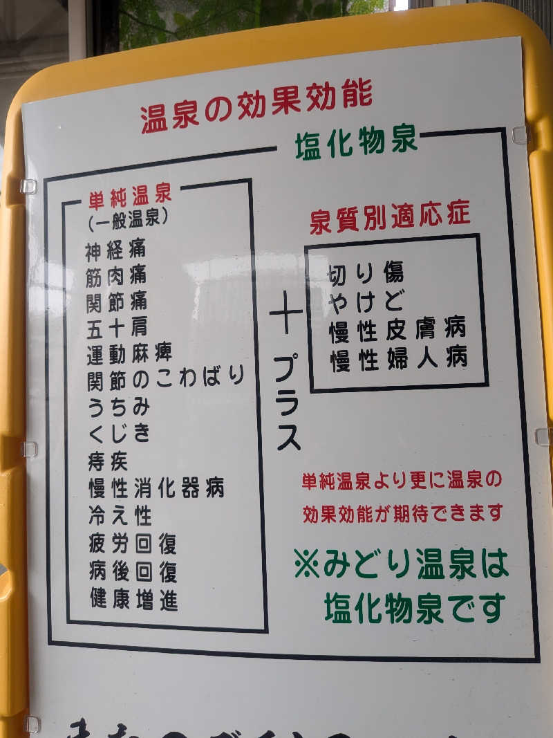 きのPさんのみどり温泉のサ活写真