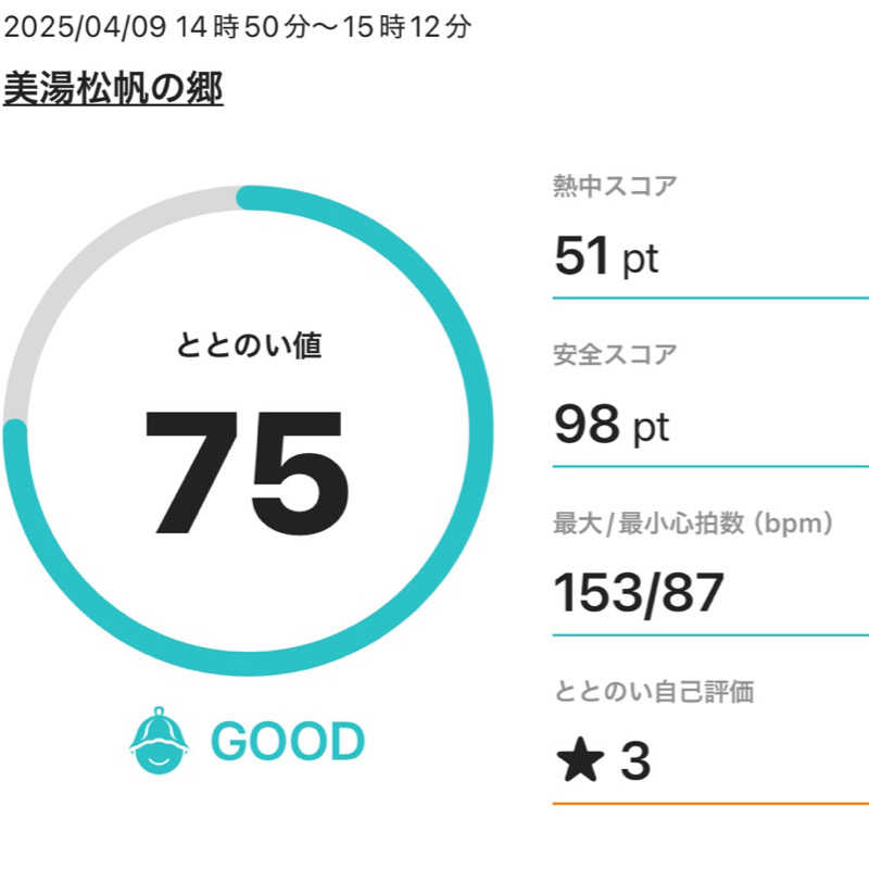 まさやさんの美湯松帆の郷のサ活写真