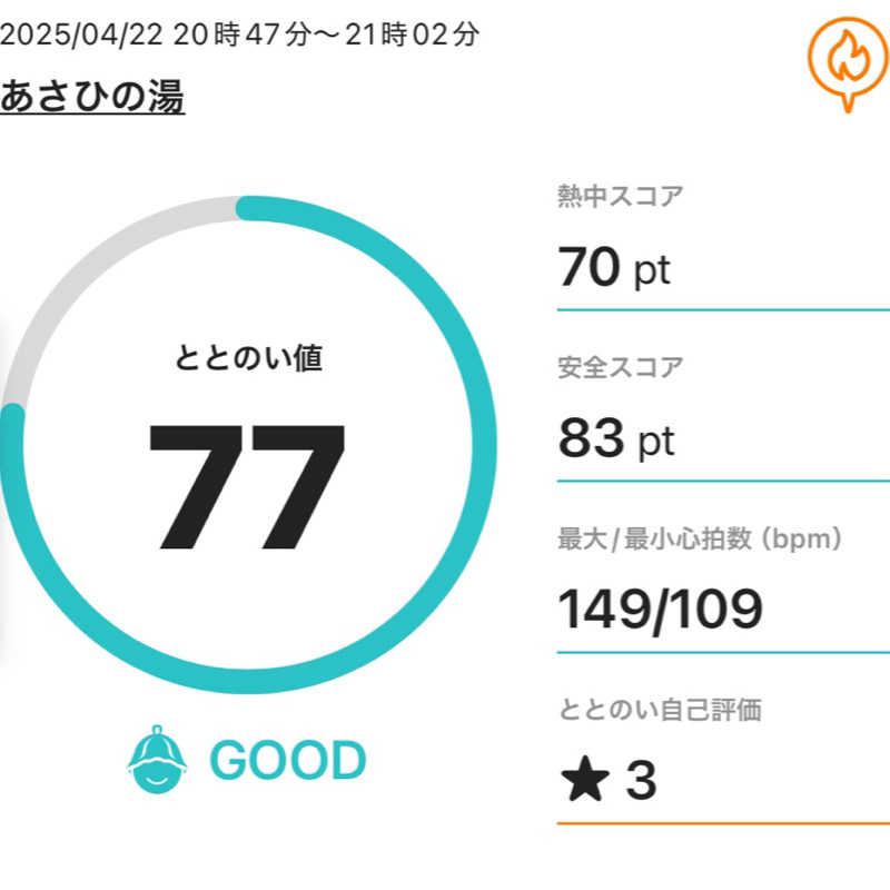 まさやさんのあさひの湯のサ活写真