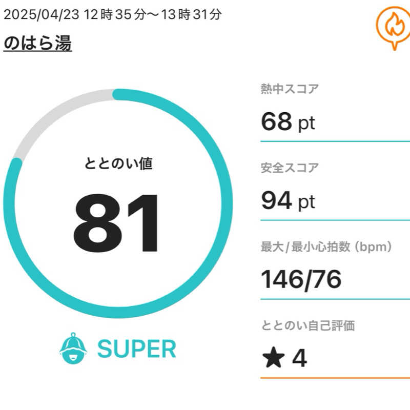 まさやさんののはら湯のサ活写真
