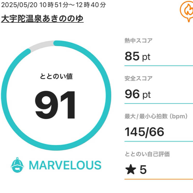まさやさんの大宇陀温泉あきののゆのサ活写真
