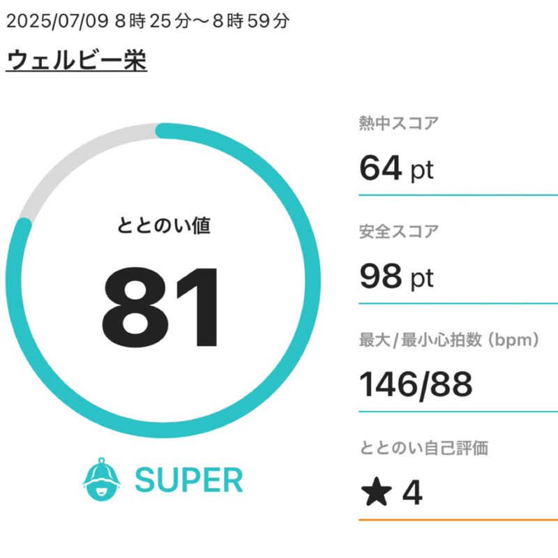 まさやさんのウェルビー栄のサ活写真
