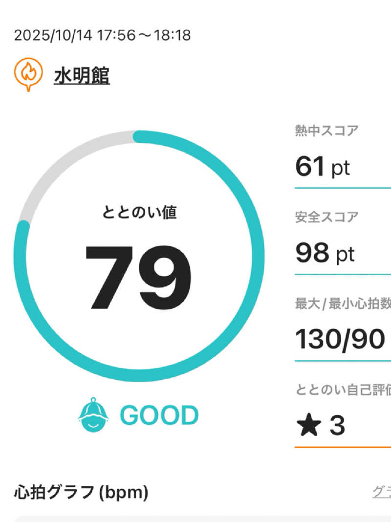 まさやさんの水明館のサ活写真
